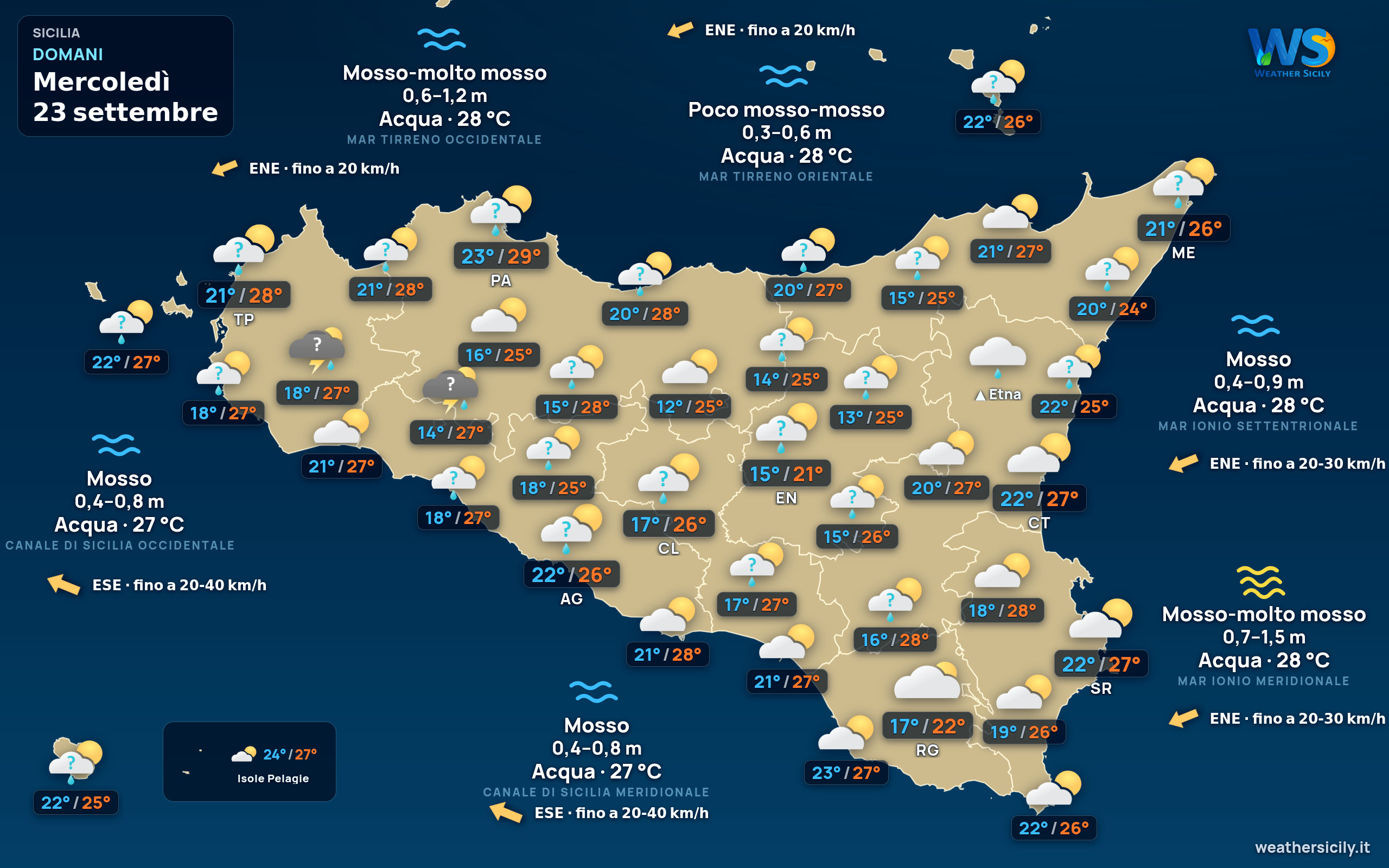 Previsioni meteo della Sicilia di domani