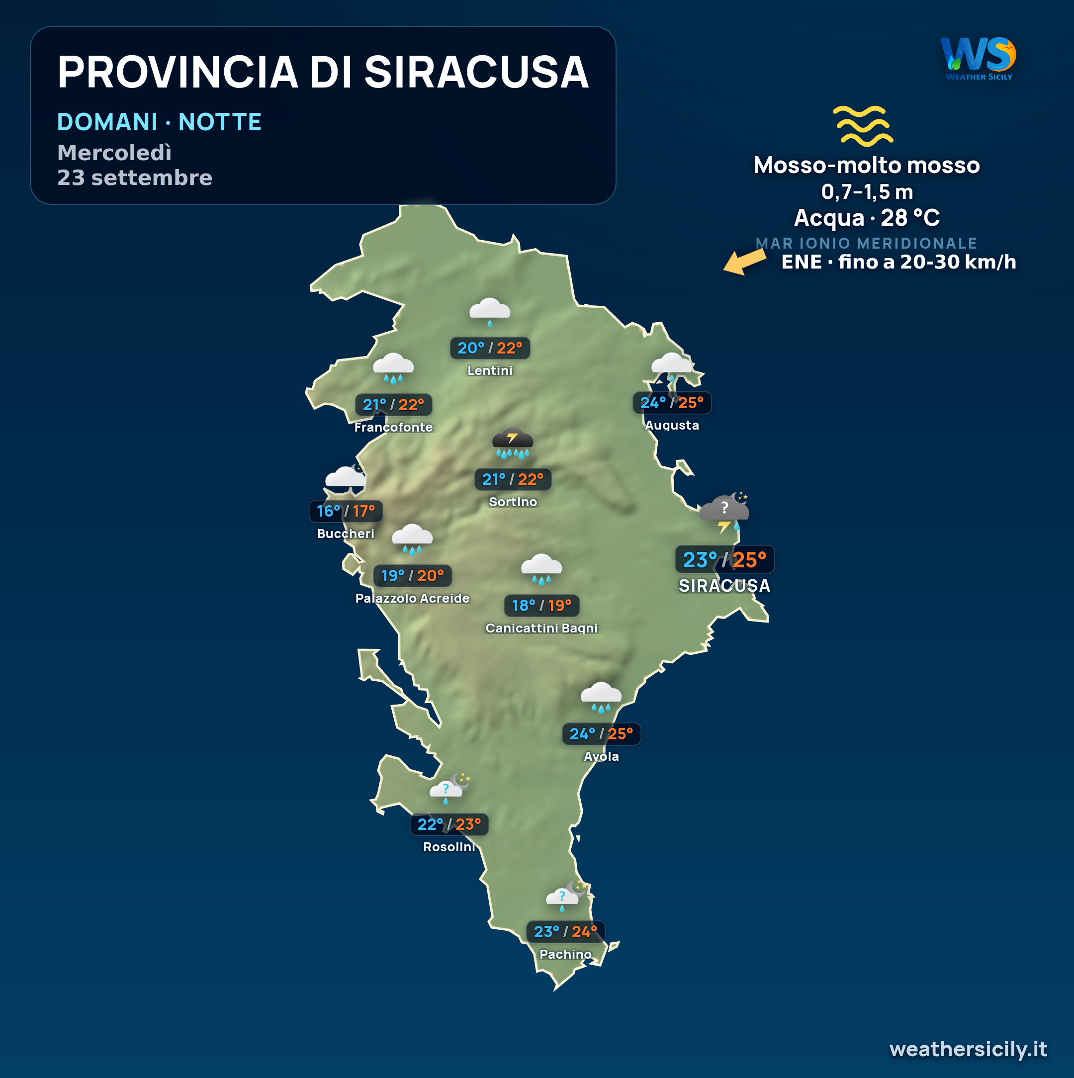 Previsioni provincia di Siracusa Domani
