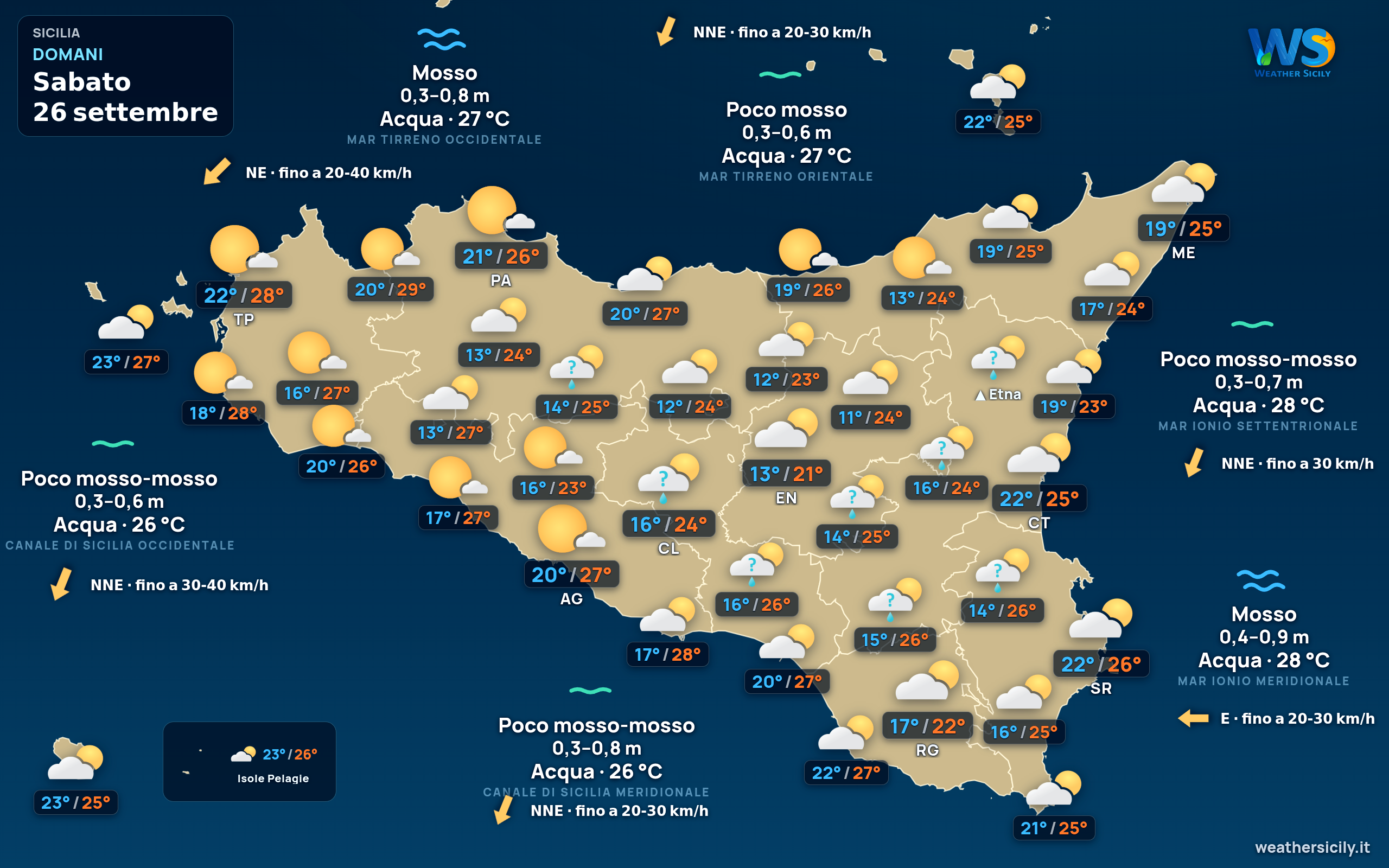 Previsioni meteo della Sicilia di domani
