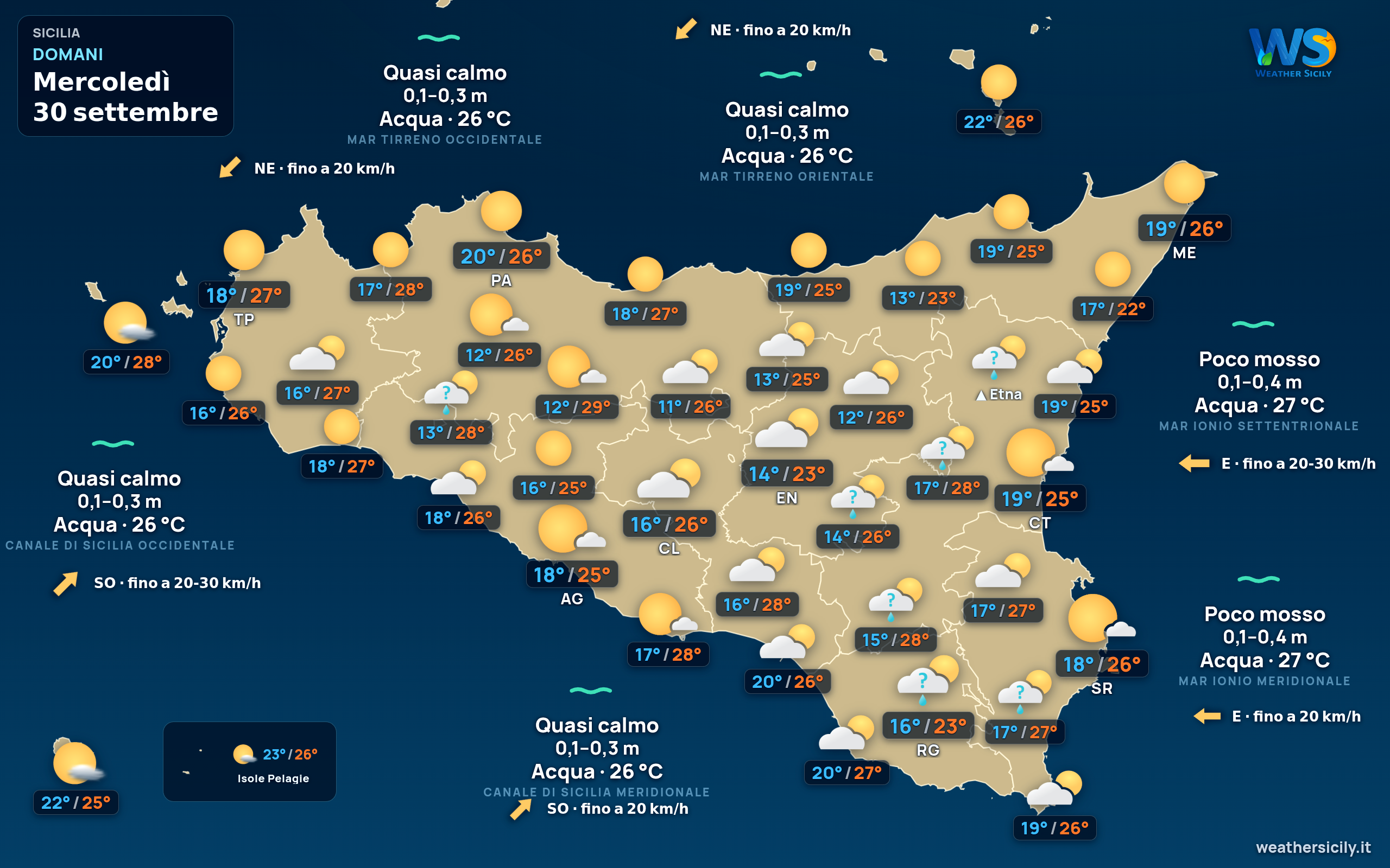 Previsioni meteo della Sicilia di domani