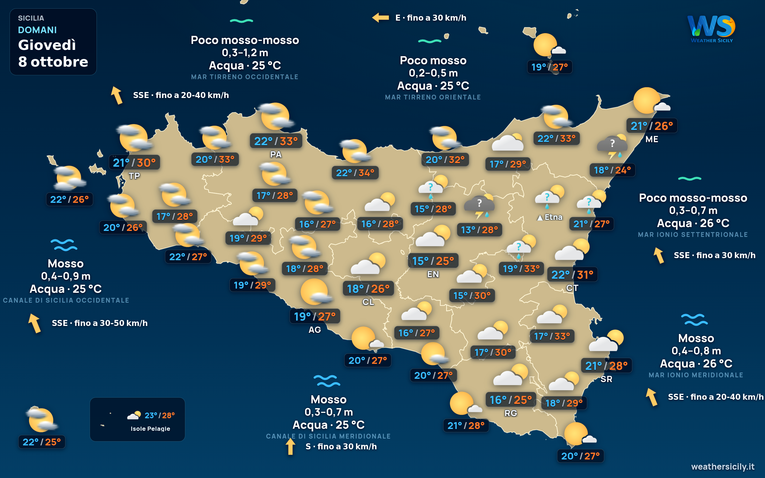 Previsioni meteo della Sicilia di domani
