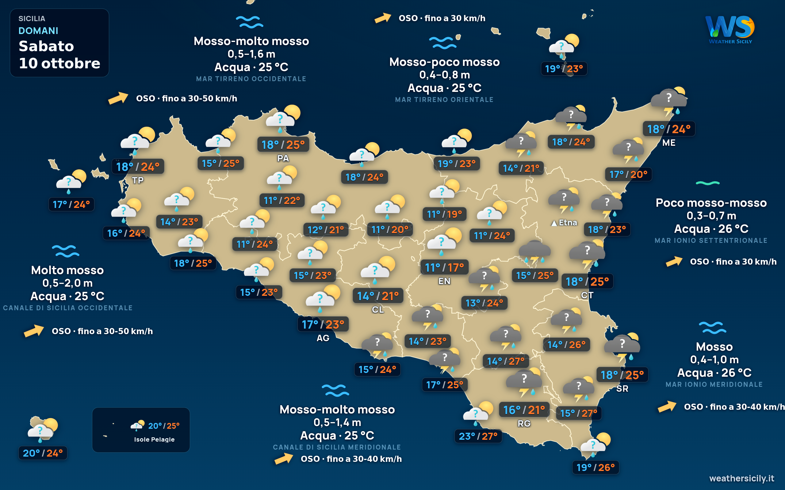 Previsioni meteo della Sicilia di domani
