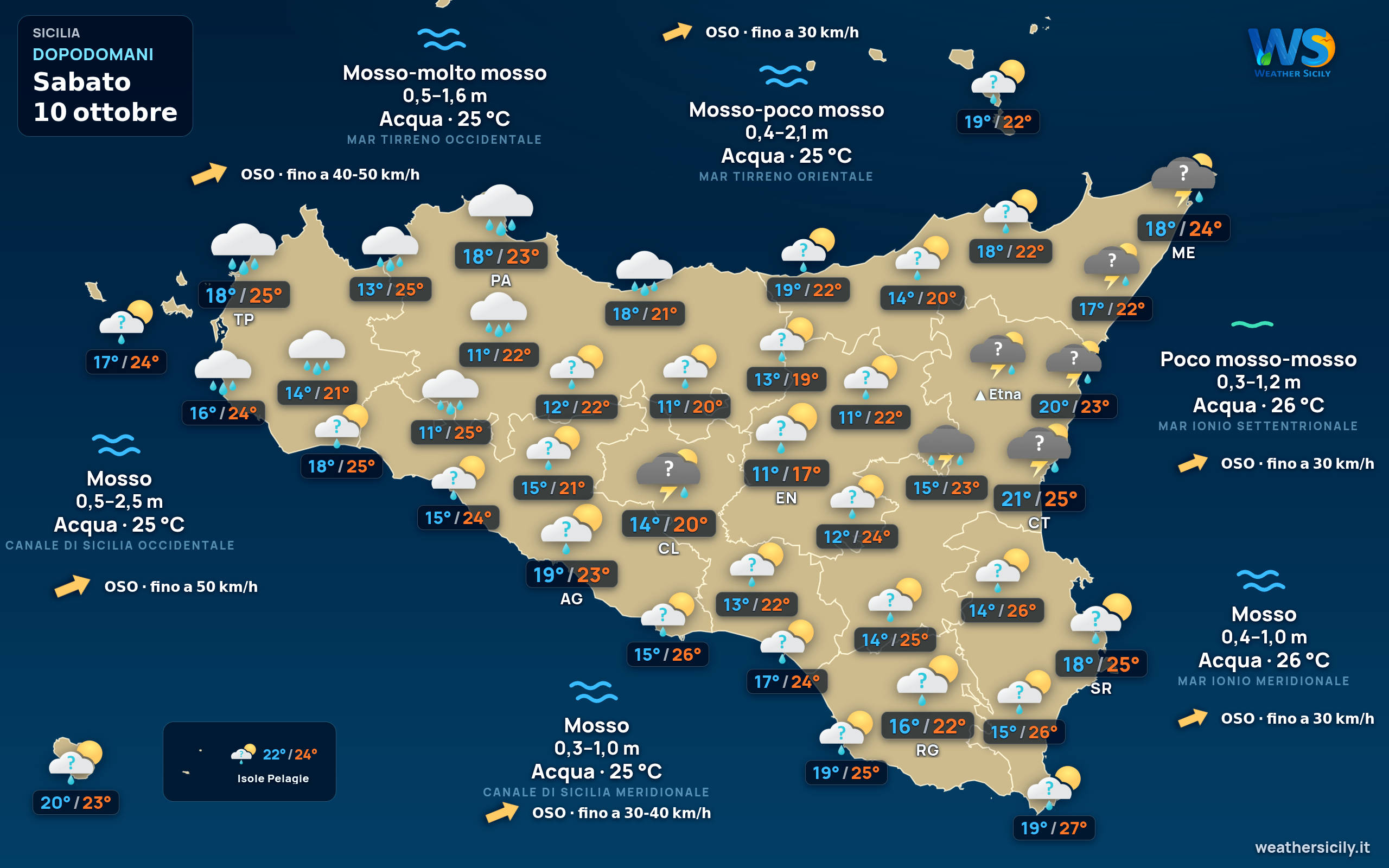 Previsioni meteo della Sicilia di dopodomani