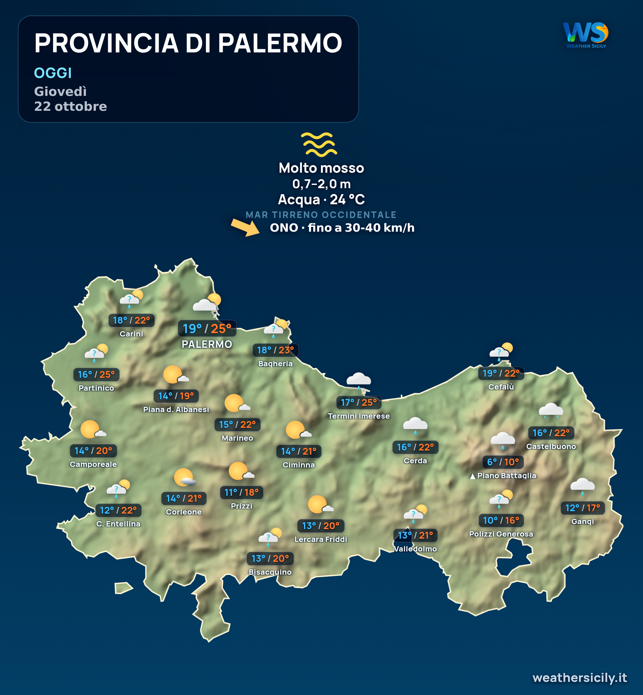 Previsioni provincia di Palermo Oggi
