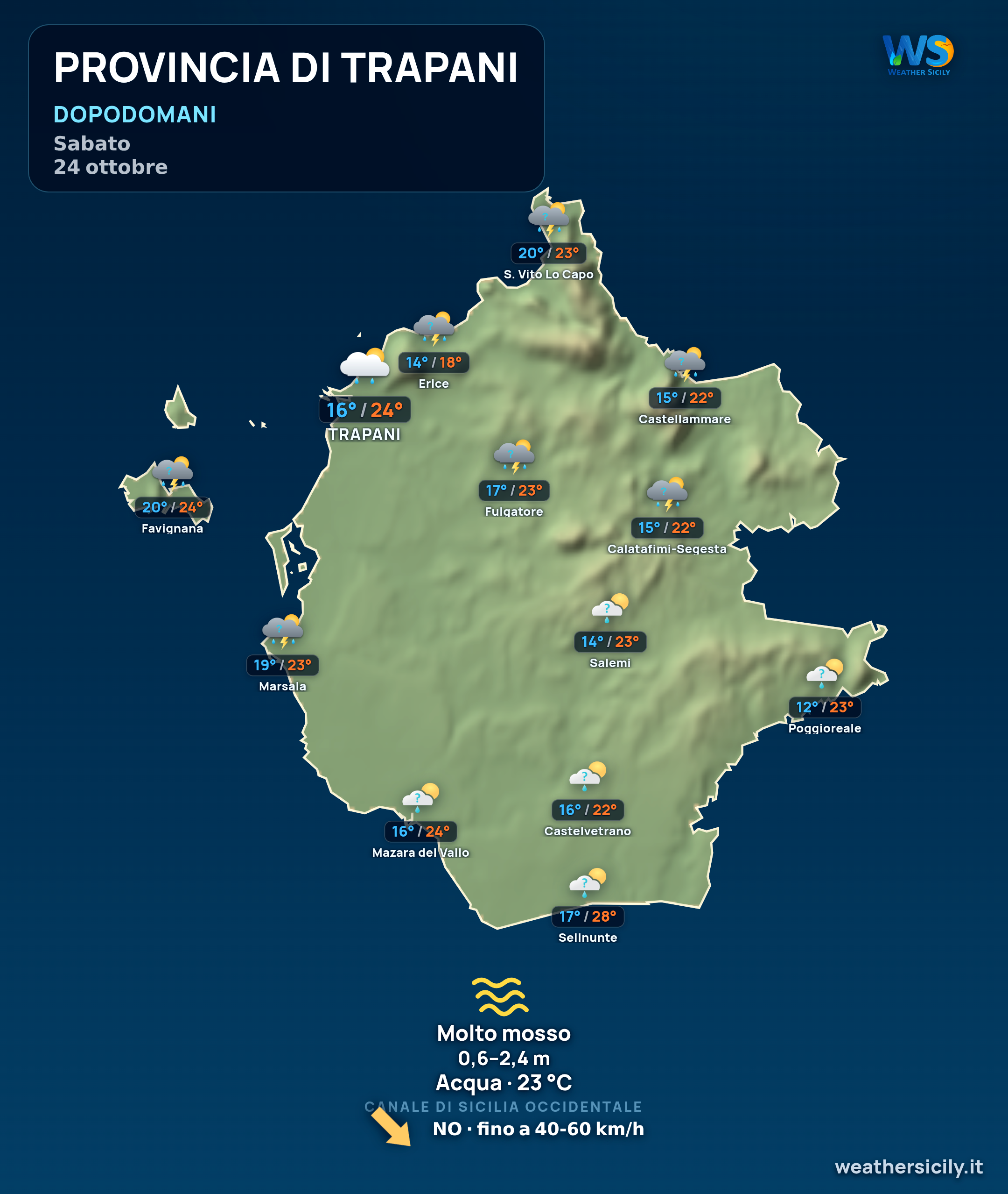 Previsioni provincia di Trapani Dopodomani
