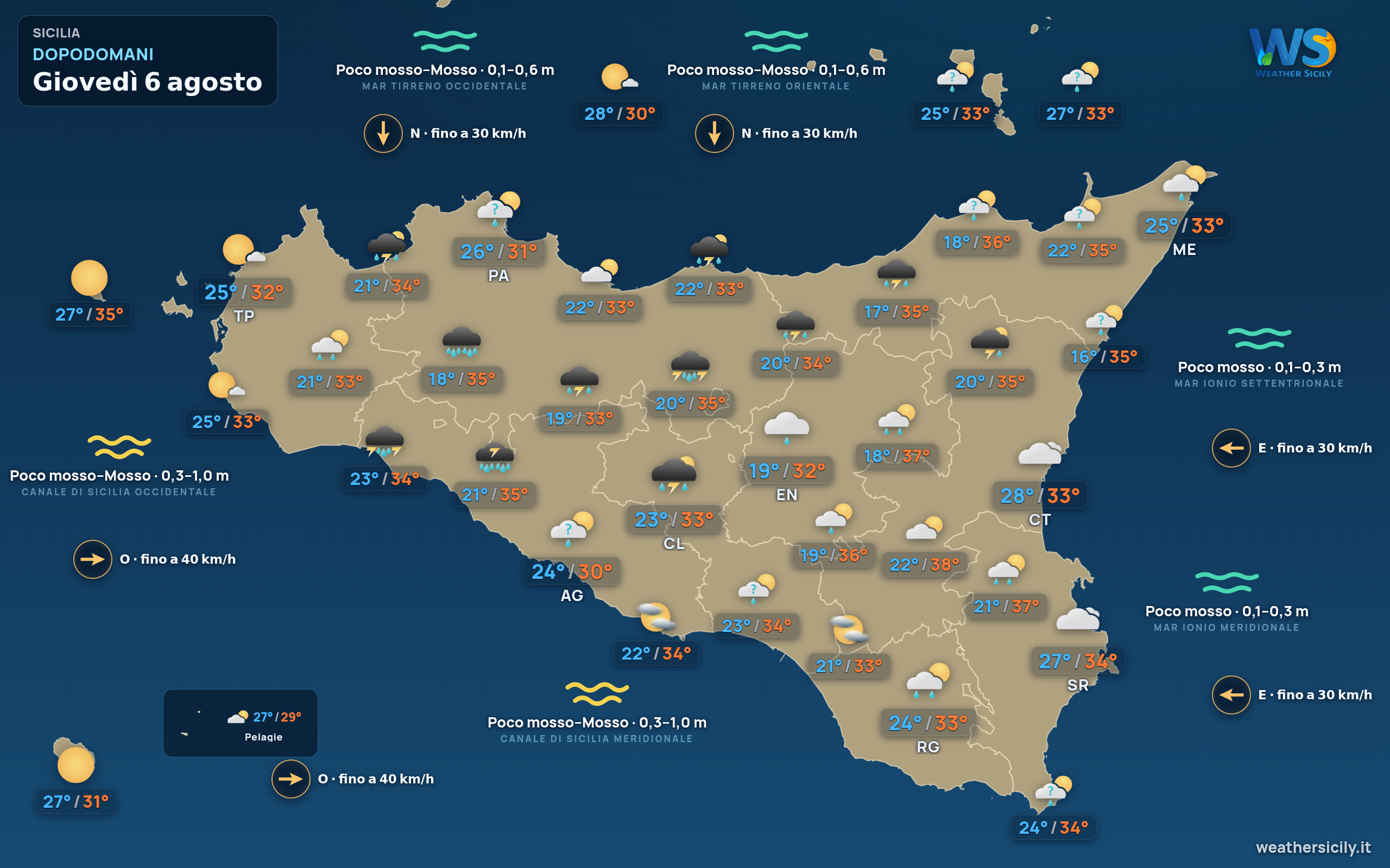 Previsioni meteo della Sicilia di dopodomani