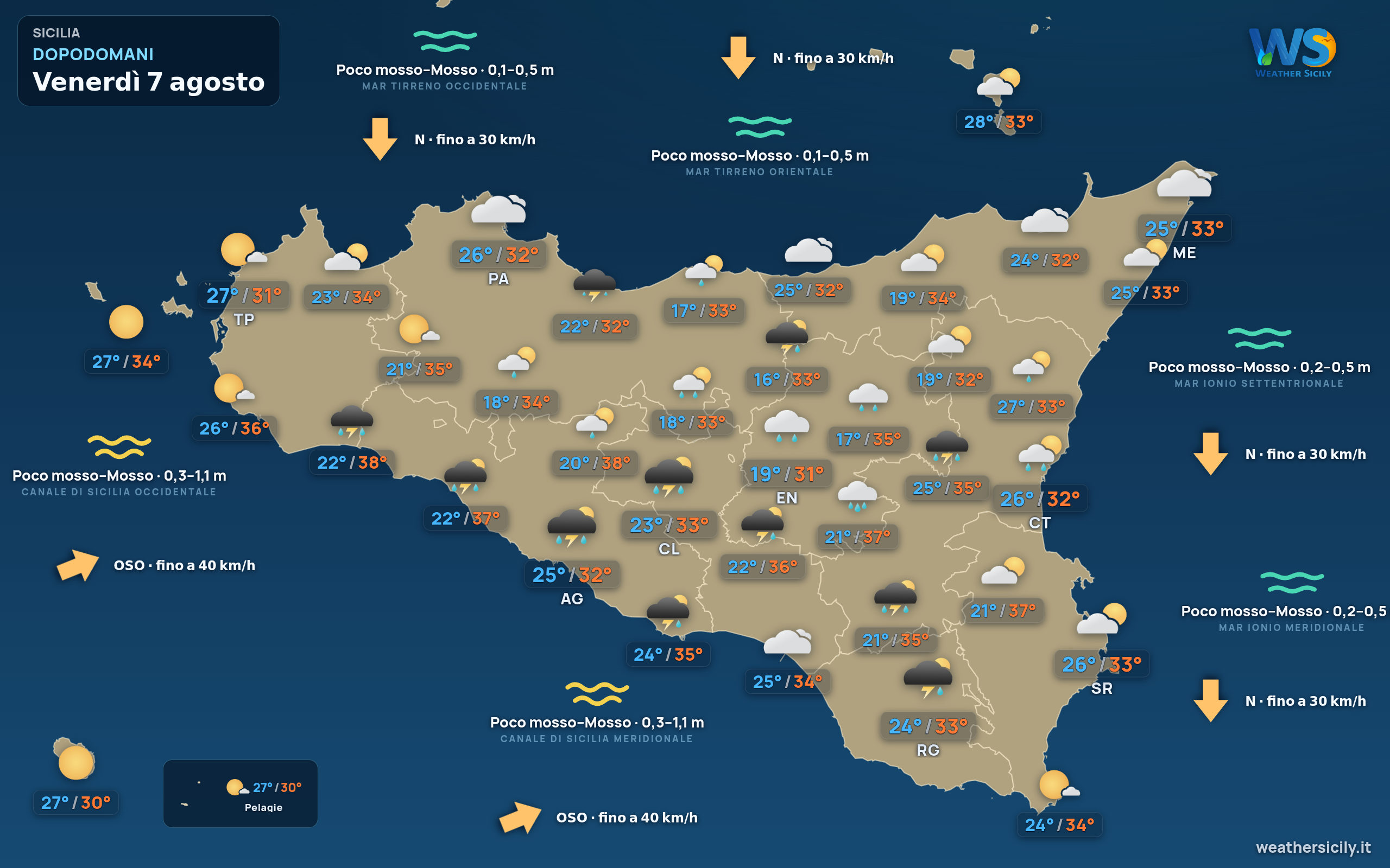 Previsioni meteo della Sicilia di dopodomani