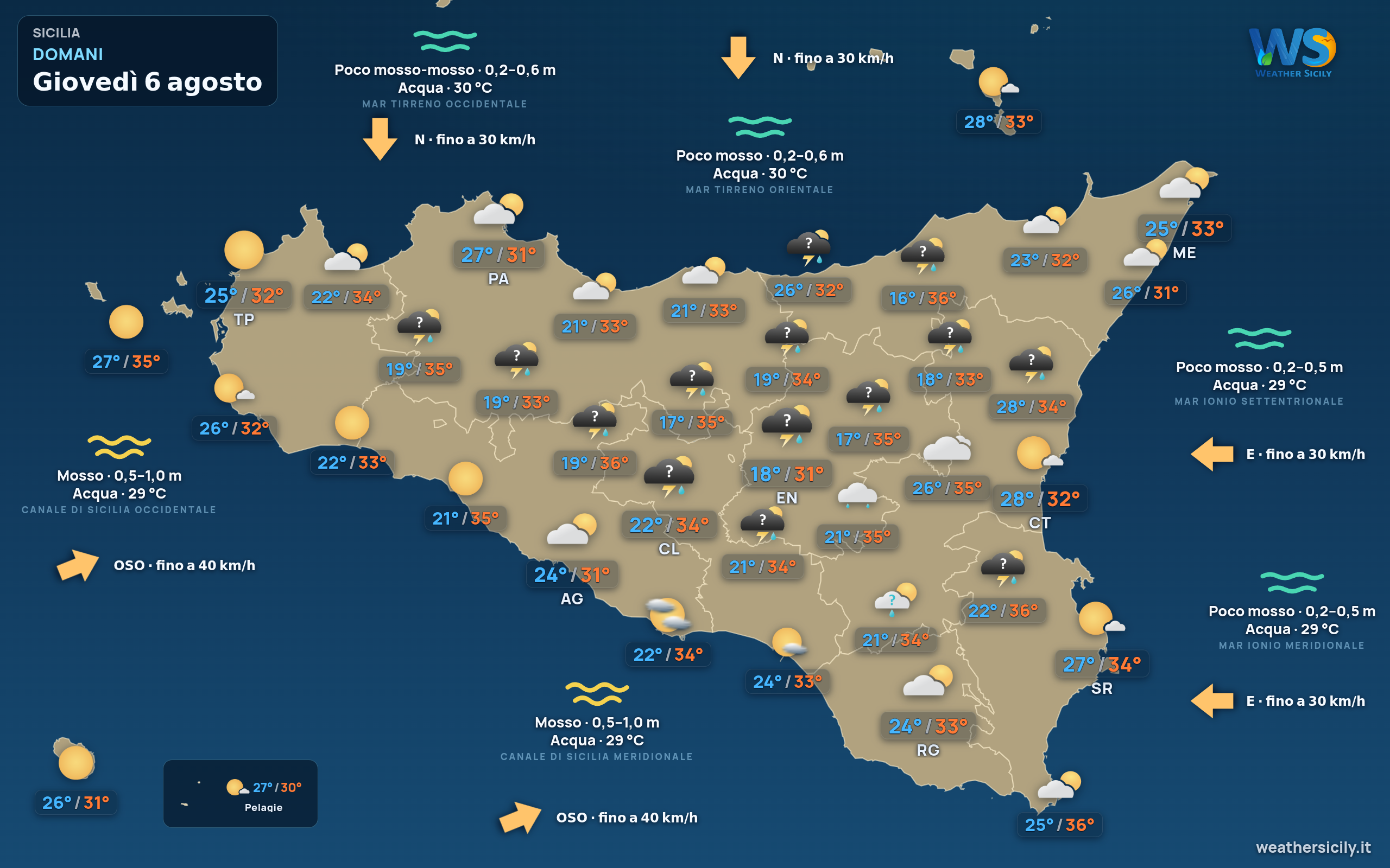 Previsioni meteo della Sicilia di domani